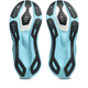 Undersiden af et par Asics Novablast 6 Dame-løbesko i farvekombinationen Energy Aqua/White, der viser lyseblå såler med sorte og hvide geometriske mønstre, der sikrer vejgreb og stabilitet.
